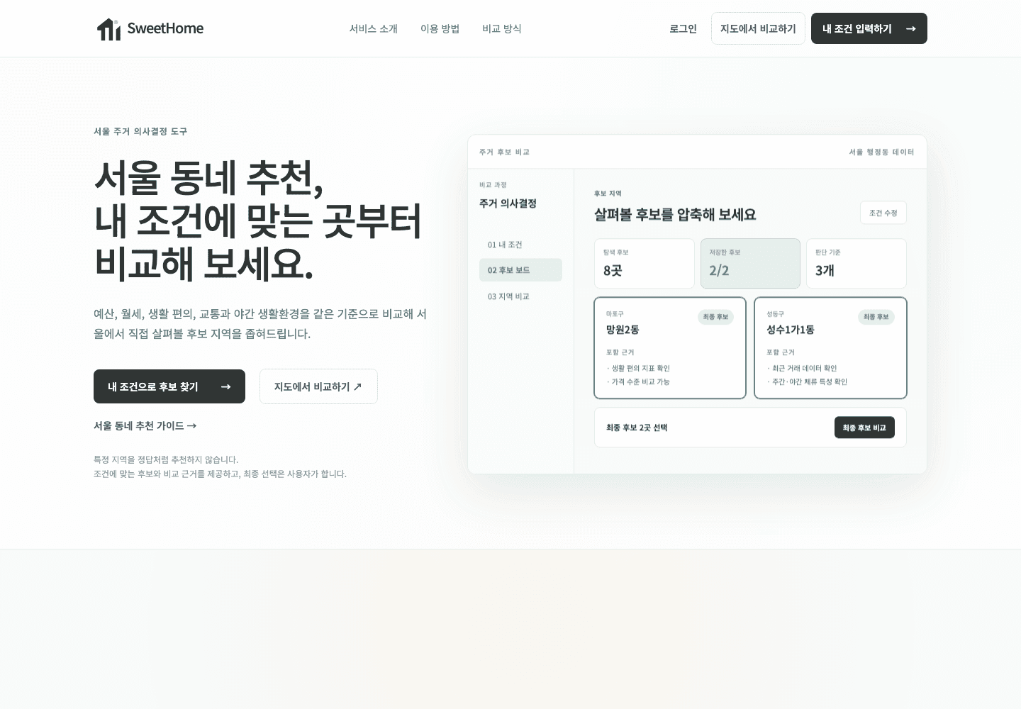 SweetHome 서비스 소개와 조건 기반 후보 찾기 화면